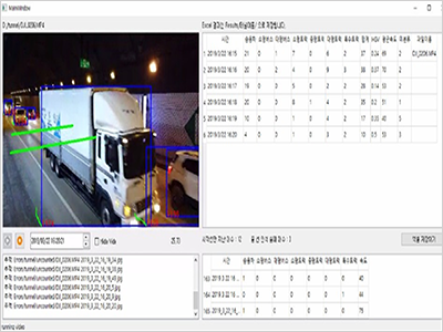 교통량(차종, 차속) 측정/분석